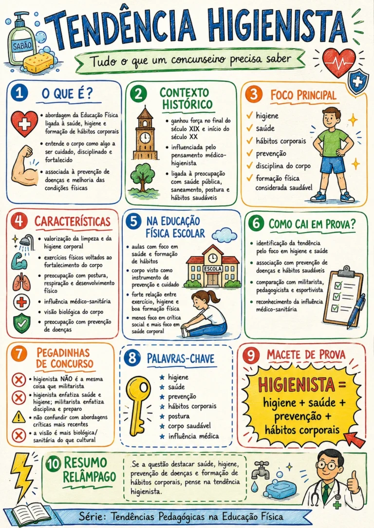 HIGIENISTA (2)