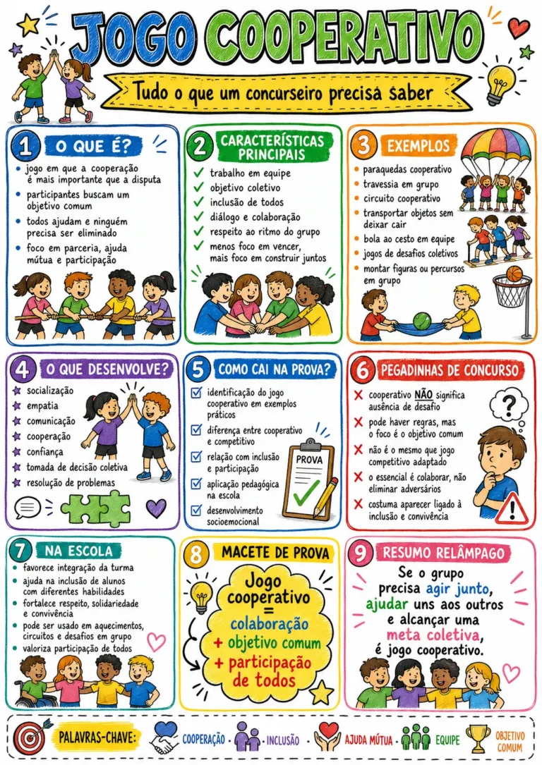 JOGOS COOPERATIVOS